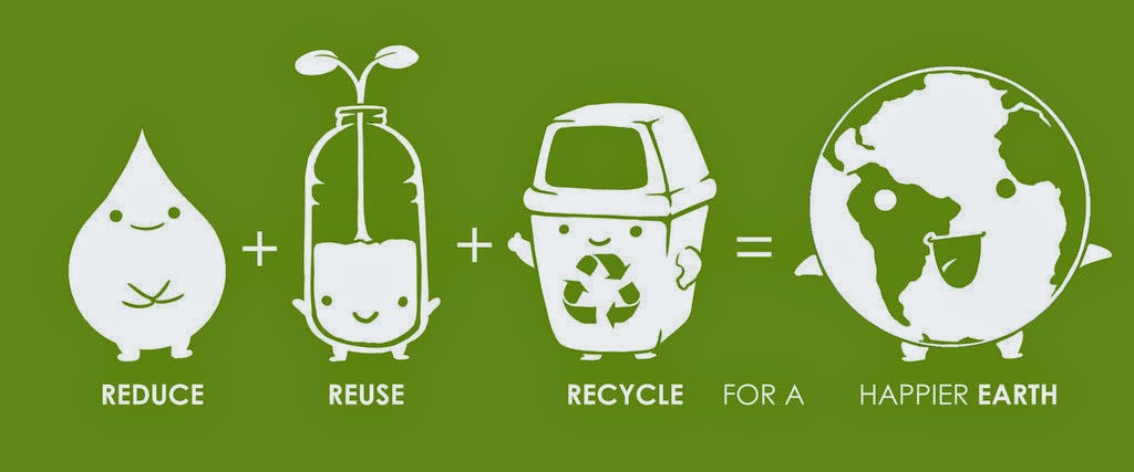 Celebrate Earth Day April 22nd, 2014!
